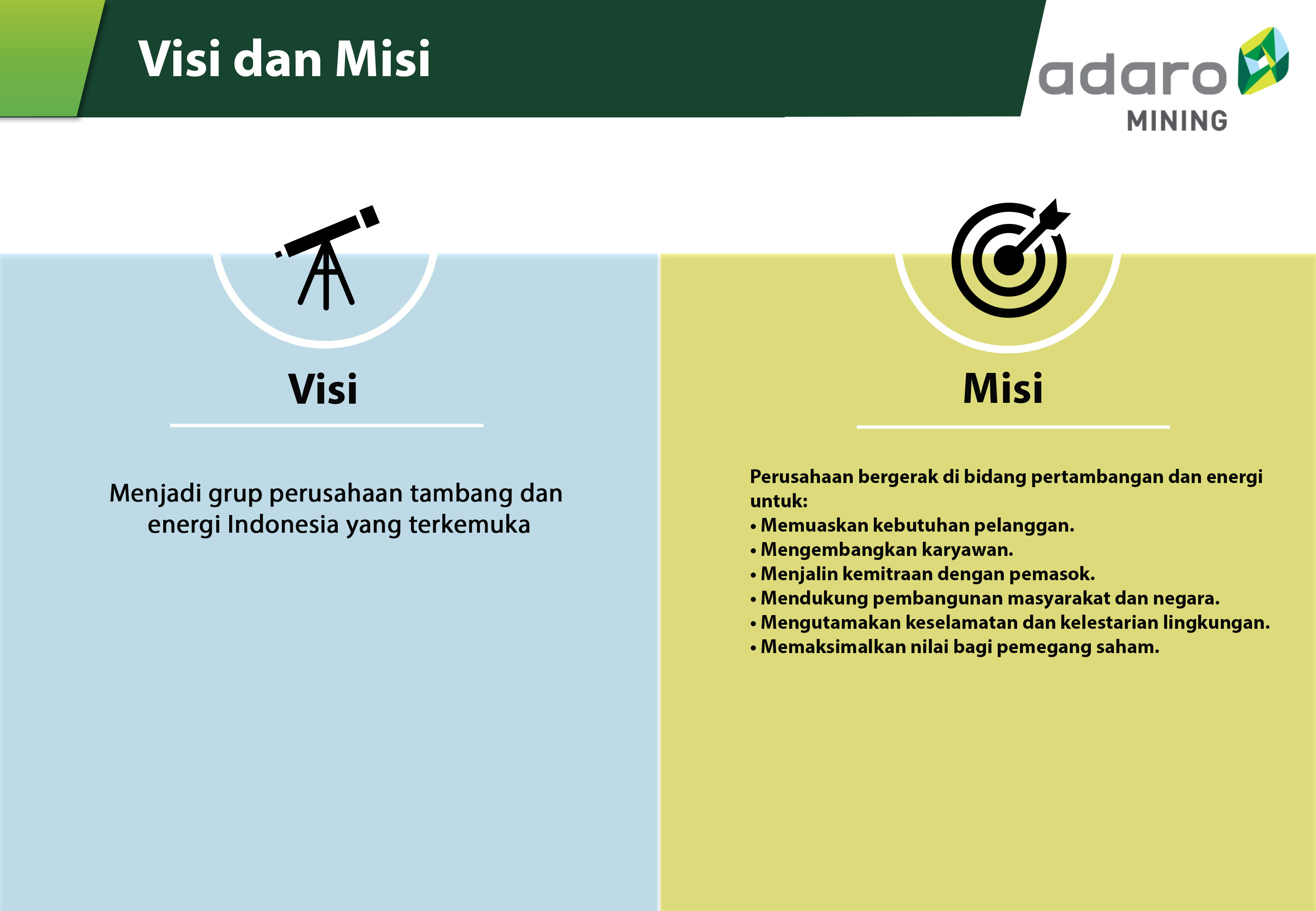 Adaro Minerals Indonesia